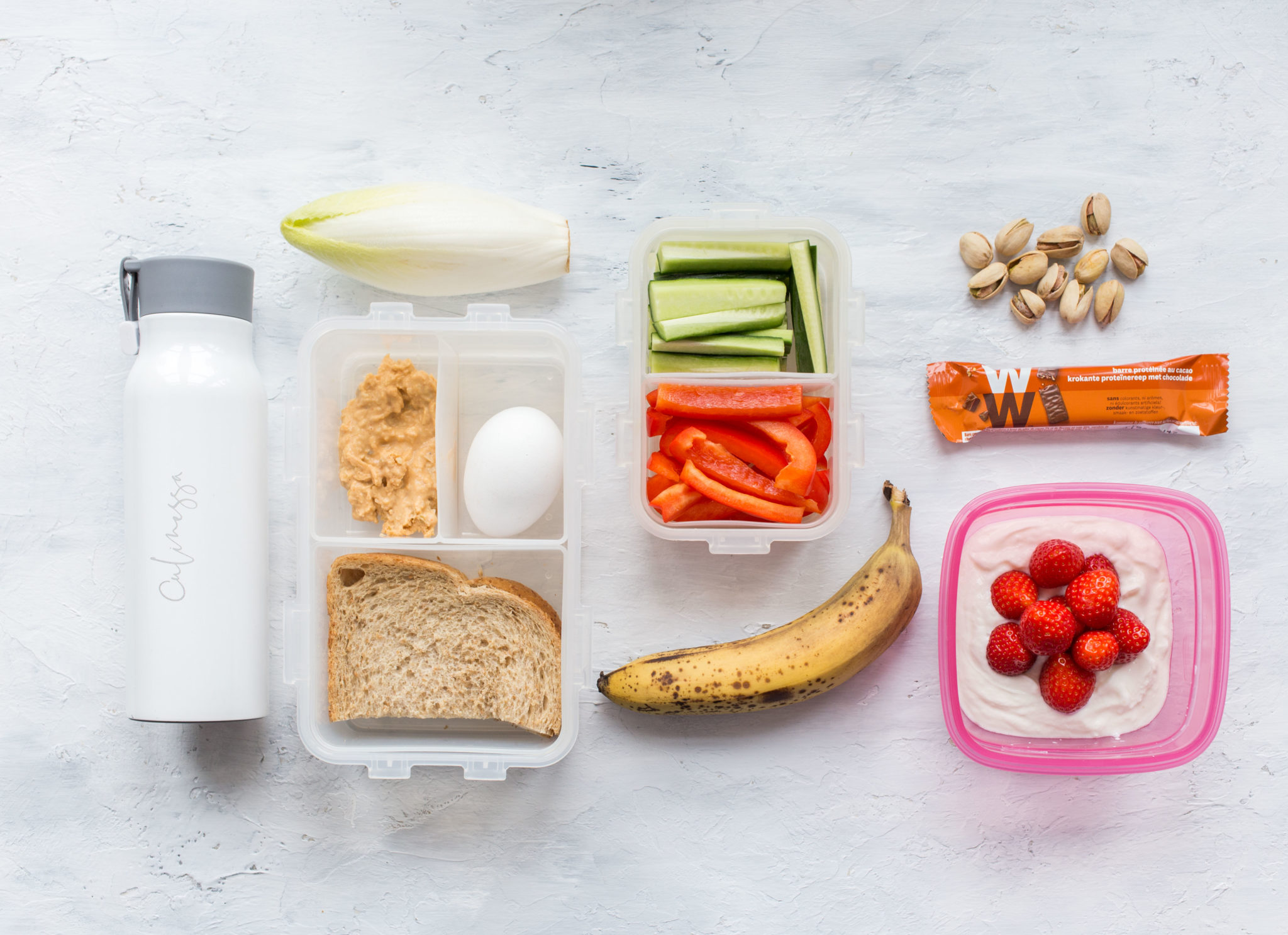 ww, het nieuwe weight watchers